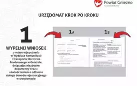 URZĘDOMAT KROK PO KROKU cz. 1