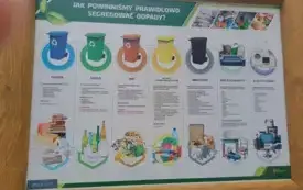2. ZIELONE KLASY CKZiU