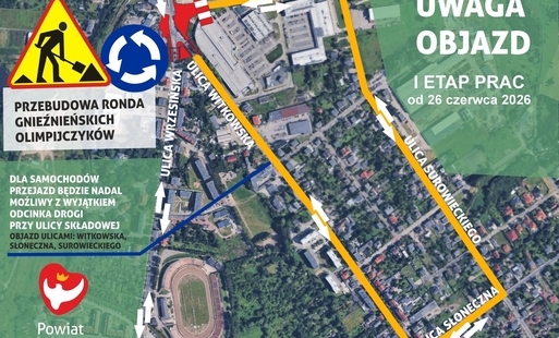 Zdjęcie do 26.06.2026 | rozpoczynamy przebudowę Ronda Gnieźnieńskich Olimpijczyk&oacute;w |