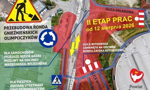 Zdjęcie do Zmiany w organizacji ruchu | II etap prac na Rondzie Gnieźnieńskich Olimpijczyk&oacute;w |
